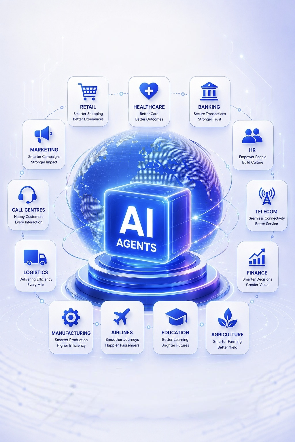 AI agents powering every industry, from retail and healthcare to banking and HR